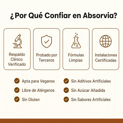 Canela de Ceilán 7,200 mg Equivalente con Aceite MCT